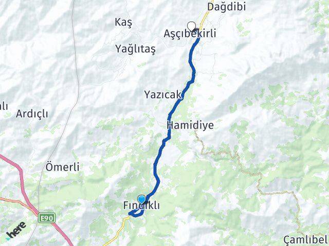 Fındıklı Aşçıbekirli Arası Kaç Km - Yol Tarifi