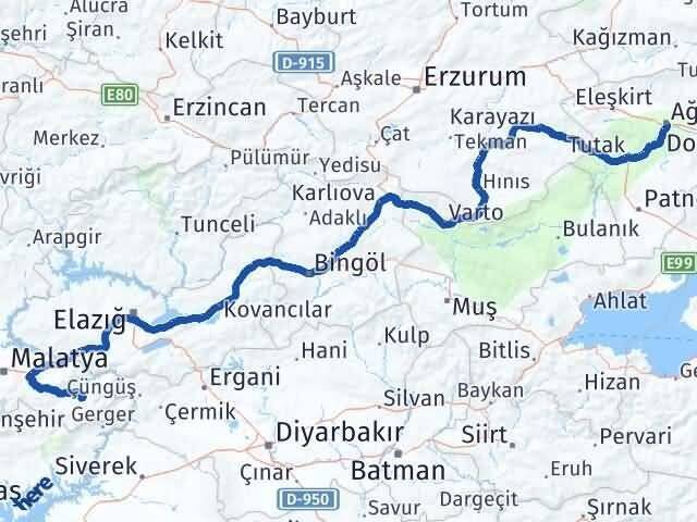 Ağrı Pütürge Malatya Arası Kaç Km - Yol Haritası