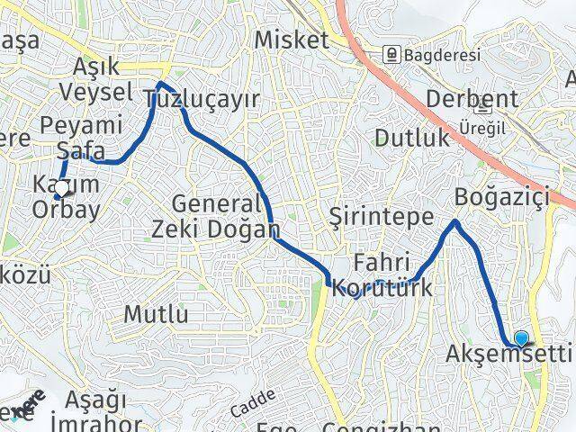 Akşemsettin Kazım Orbay Arası Kaç Km - Yol Tarifi
