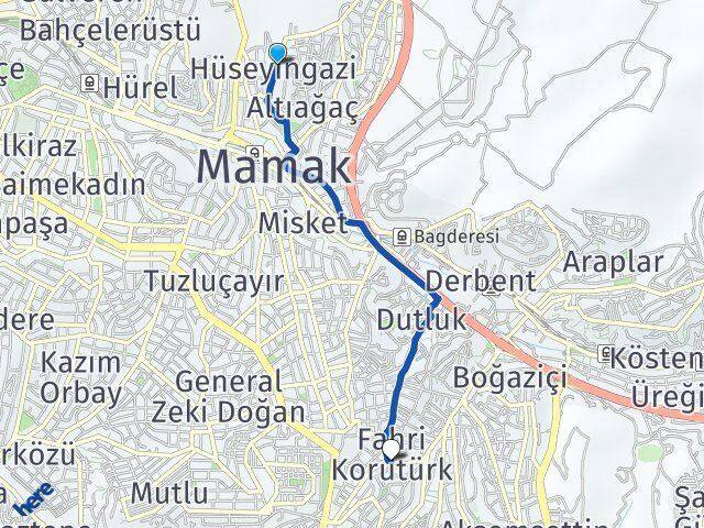 Hüseyingazi Fahri Korutürk Arası Kaç Km - Yol Tarifi