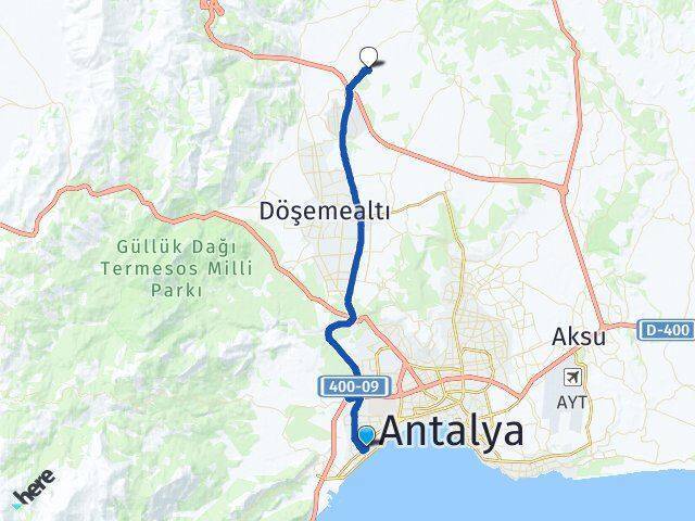 Altınkum Aşağıoba Arası Kaç Km - Yol Tarifi