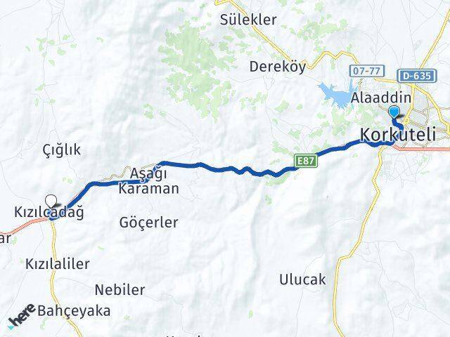 Aşağıpazar Kızılcadağ Arası Kaç Km - Yol Tarifi