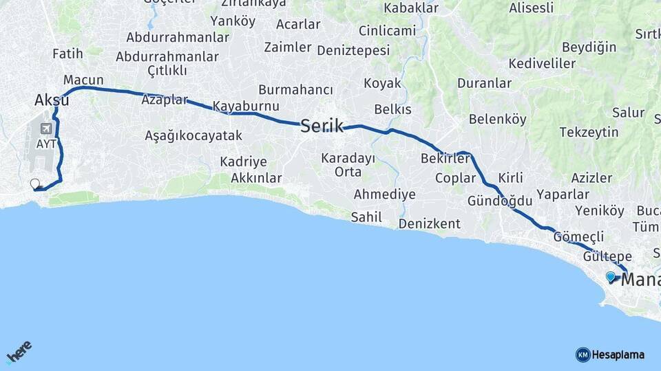 Side Güzeloba Arası Kaç Km - Yol Tarifi