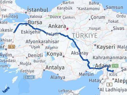 Balıkesir Polateli Kilis Arası Kaç Km - Yol Haritası