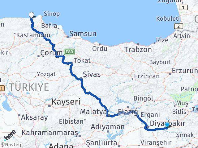 Batman Ayancık Sinop Arası Kaç Km - Yol Haritası