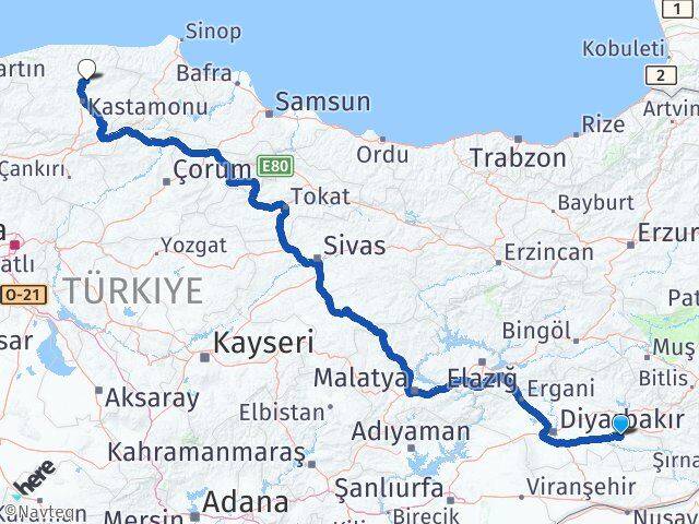 Batman Devrekani Kastamonu Arası Kaç Km - Yol Haritası