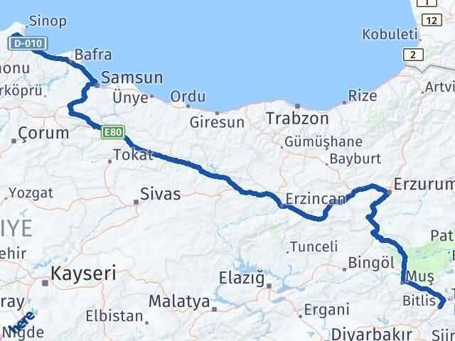 Bitlis Erfelek Sinop Arası Kaç Km - Yol Haritası