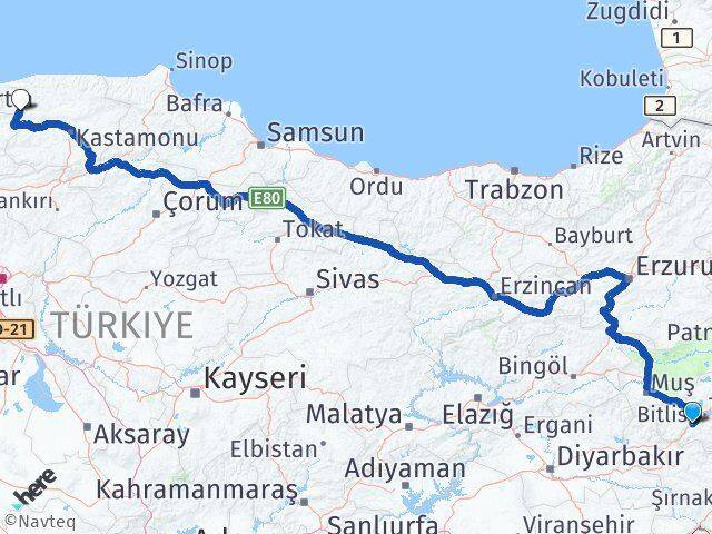 Bitlis Pınarbaşı Kastamonu Arası Kaç Km - Yol Haritası
