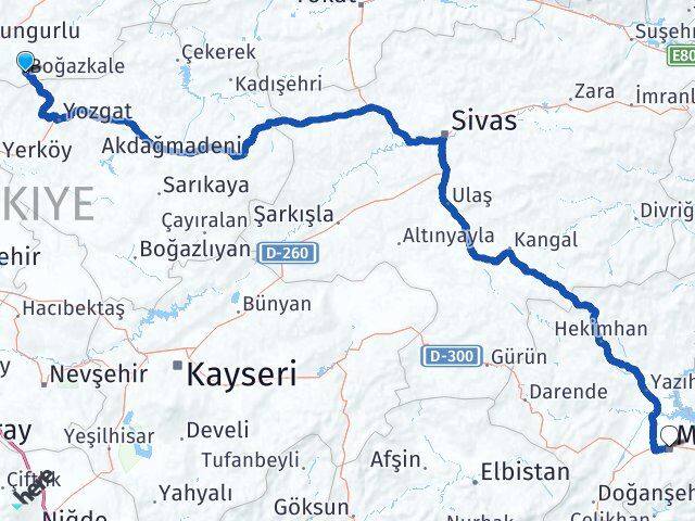 Çorum Boğazkale Malatya Arası Kaç Km - Yol Haritası