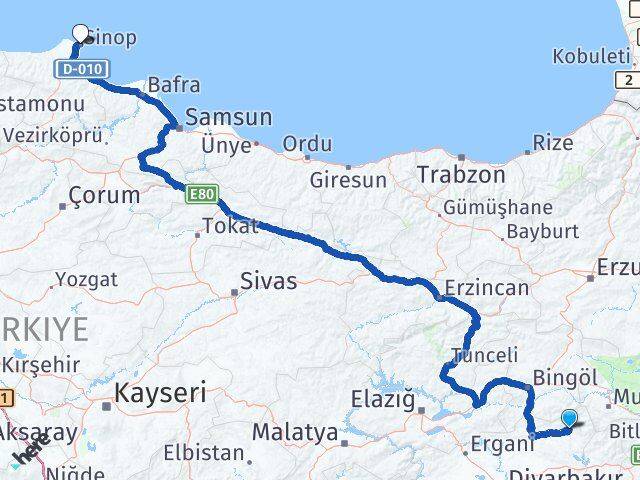 Diyarbakır Kulp Sinop Arası Kaç Km - Yol Haritası