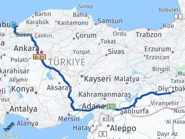 Düzce Akçakoca Batman Arası Kaç Km - Yol Haritası