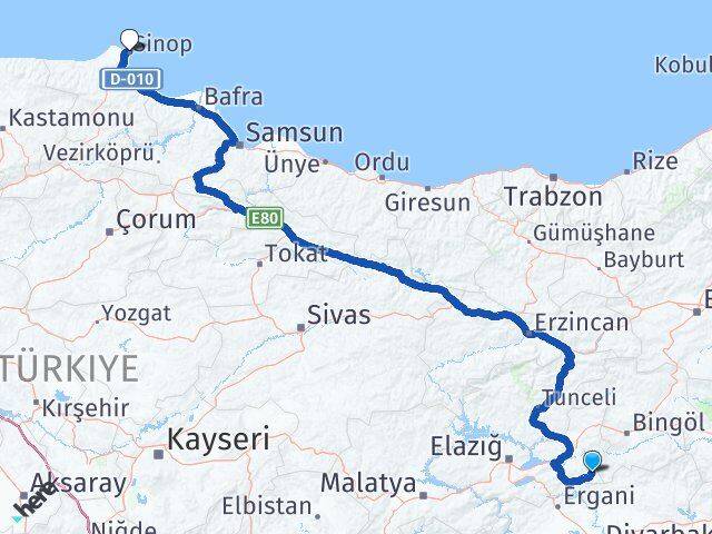 Elazığ Arıcak Sinop Arası Kaç Km - Yol Haritası