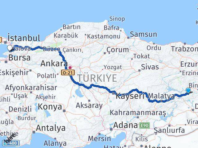 Elazığ Palu Yalova Arası Kaç Km - Yol Haritası