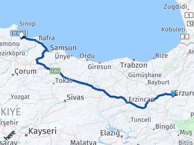 Erzurum Dikmen Sinop Arası Kaç Km - Yol Haritası