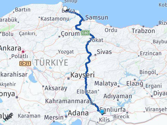 Gaziantep Dikmen Sinop Arası Kaç Km - Yol Haritası