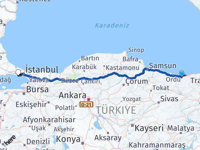 Giresun Avcılar İstanbul Arası Kaç Km - Yol Haritası