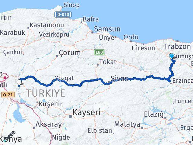 Gümüşhane Bahşili Kırıkkale Arası Kaç Km - Yol Haritası
