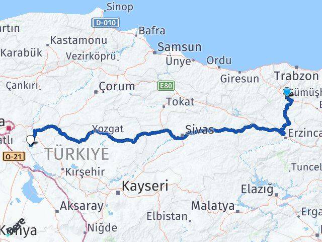 Gümüşhane Karakeçili Arası Kaç Km - Yol Tarifi