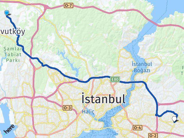 İmrahor Ümraniye Arası Kaç Km - Yol Tarifi