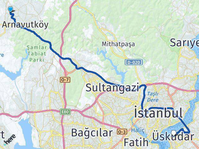 Mehmet Akif Ersoy Üsküdar Arası Kaç Km - Yol Tarifi