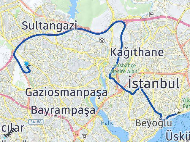 Cevatpaşa Beşiktaş Arası Kaç Km - Yol Tarifi