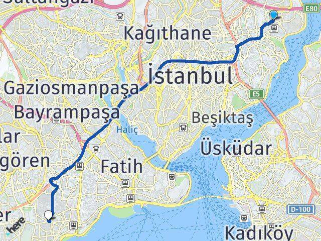 Etiler Zeytinburnu Arası Kaç Km - Yol Tarifi
