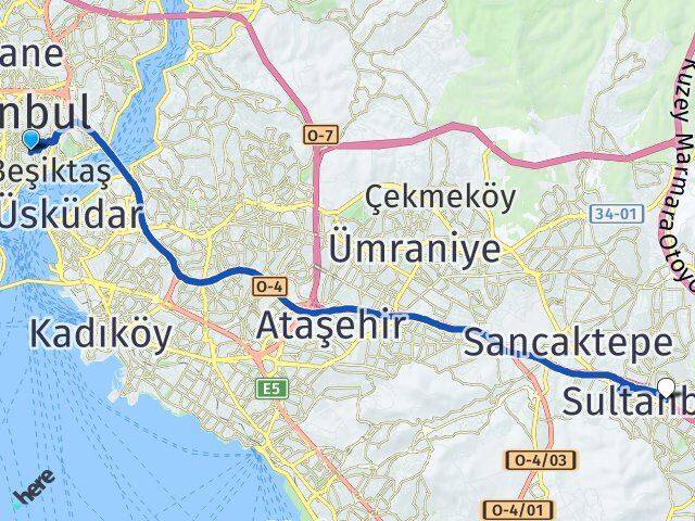 Muradiye Sultanbeyli Arası Kaç Km - Yol Tarifi