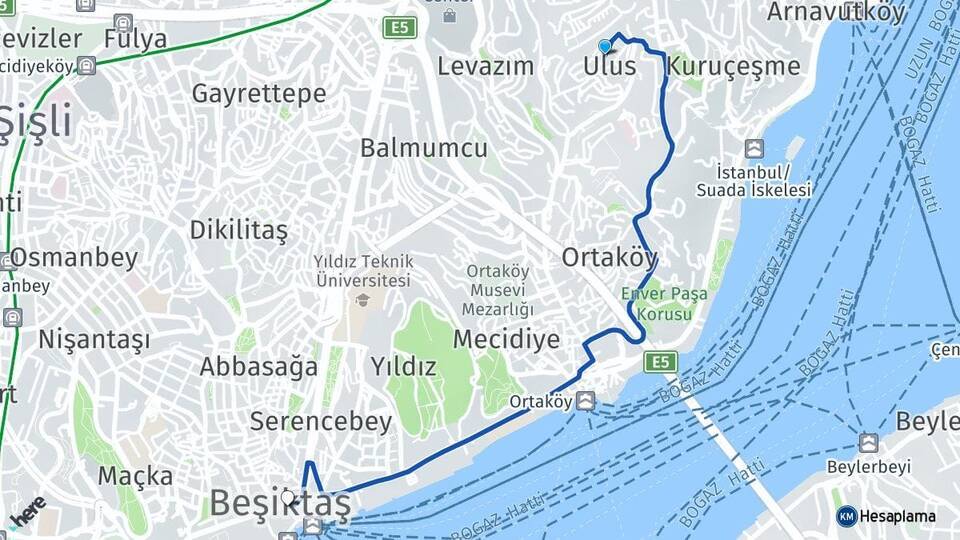 Ulus Beşiktaş Arası Kaç Km - Yol Tarifi