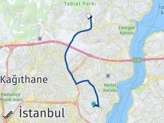 Ulus Maslak Arası Kaç Km - Yol Tarifi