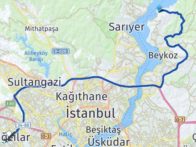 Anadolu Kavağı Bağcılar Arası Kaç Km - Yol Tarifi
