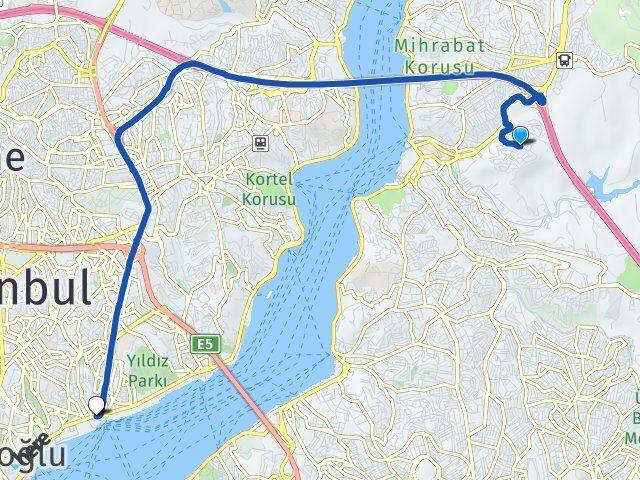 Göztepe Beşiktaş Arası Kaç Km - Yol Tarifi