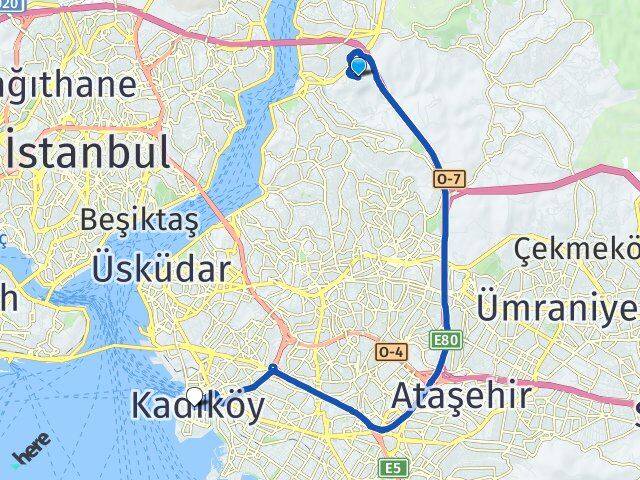 Göztepe Kadıköy Arası Kaç Km - Yol Tarifi