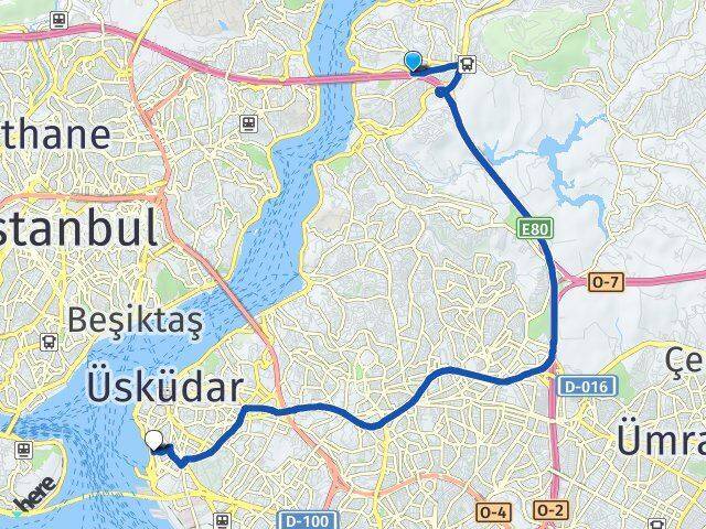 Kavacık Salacak Arası Kaç Km - Yol Tarifi