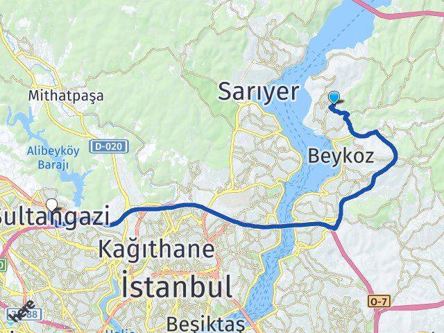 Tokatköy Sultangazi Arası Kaç Km - Yol Tarifi