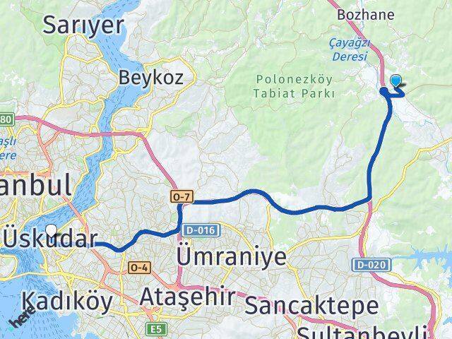 Hüseyinli Üsküdar Arası Kaç Km - Yol Tarifi