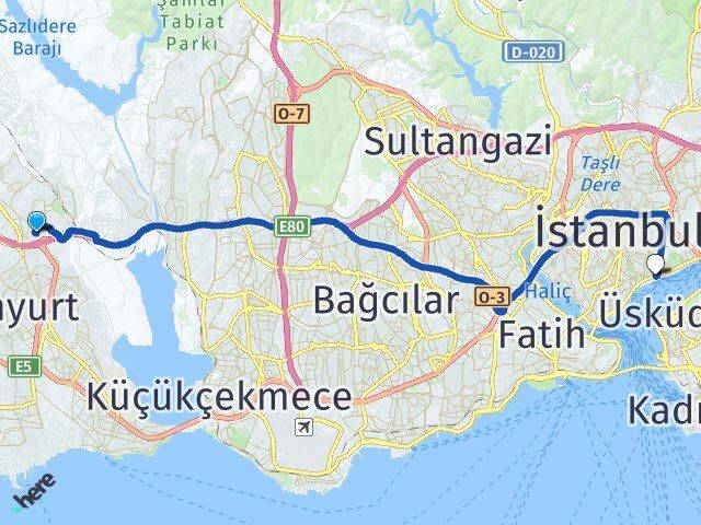 İstanbul Esenyurt Esenkent Beşiktaş Arası Kaç Km - Yol Haritası