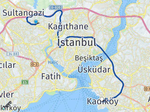 Akşemsettin Kadıköy Arası Kaç Km - Yol Tarifi