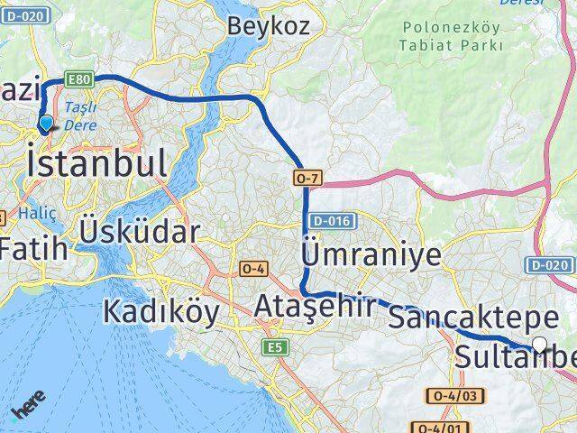 Güzeltepe Sultanbeyli Arası Kaç Km - Yol Tarifi