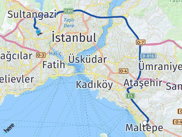 Bağlarbaşı Maltepe Arası Kaç Km - Yol Tarifi