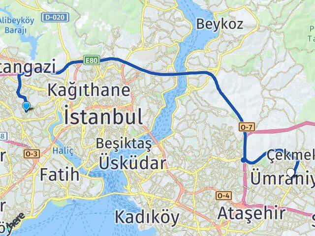 Bağlarbaşı Ümraniye Arası Kaç Km - Yol Tarifi
