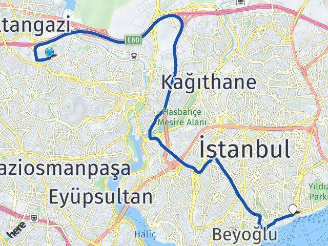 Mevlana Beşiktaş Arası Kaç Km - Yol Tarifi