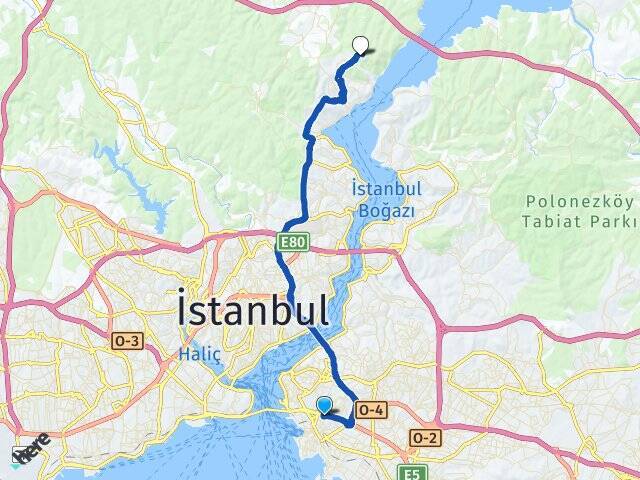 Acıbadem Koç Üniversitesi Arası Kaç Km - Yol Tarifi
