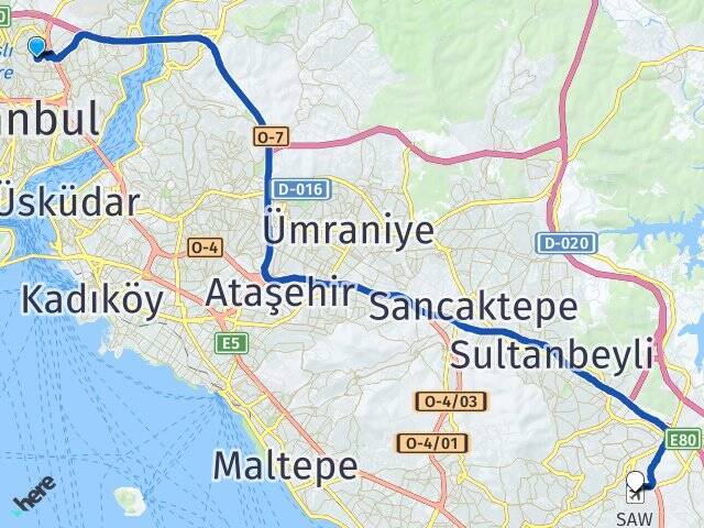 Çeliktepe Sabiha Gökçen Havalimanı Arası Kaç Km - Yol Tarifi