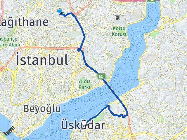 Çeliktepe Üsküdar Arası Kaç Km - Yol Tarifi