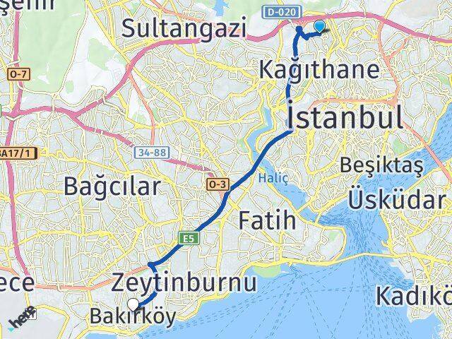 Hamidiye Bakırköy Arası Kaç Km - Yol Tarifi