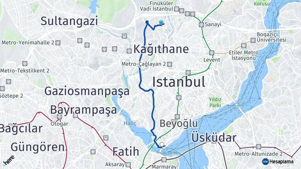 Hamidiye Karaköy İskelesi Arası Kaç Km - Yol Tarifi
