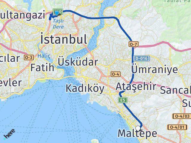 Hamidiye Maltepe Arası Kaç Km - Yol Tarifi