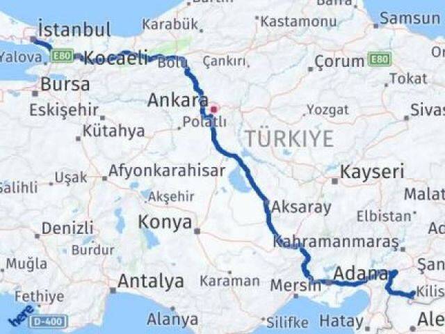 İstanbul Polateli Kilis Arası Kaç Km - Yol Haritası