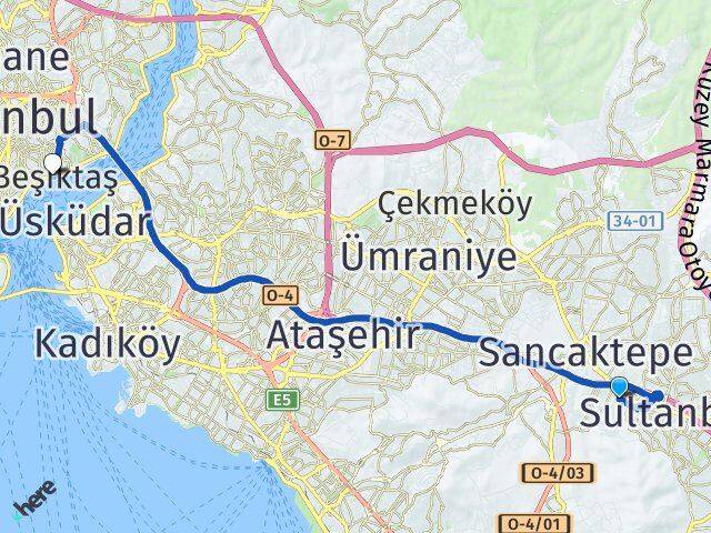 Veysel Karani Beşiktaş Arası Kaç Km - Yol Tarifi