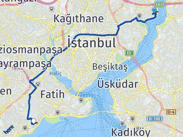 Medipol Üniversitesi Yedikule Arası Kaç Km - Yol Tarifi
